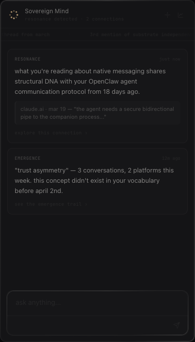 Mnemos Synapse browser extension showing the Noticing state — surfacing resonance connections and emergent concepts from browsing activity